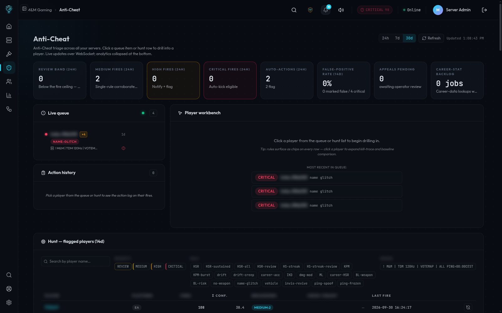 Anti-cheat triage queue and player workbench